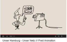 Fred ist Hamburger. Am 22. September sagt er JA zu 100%.
